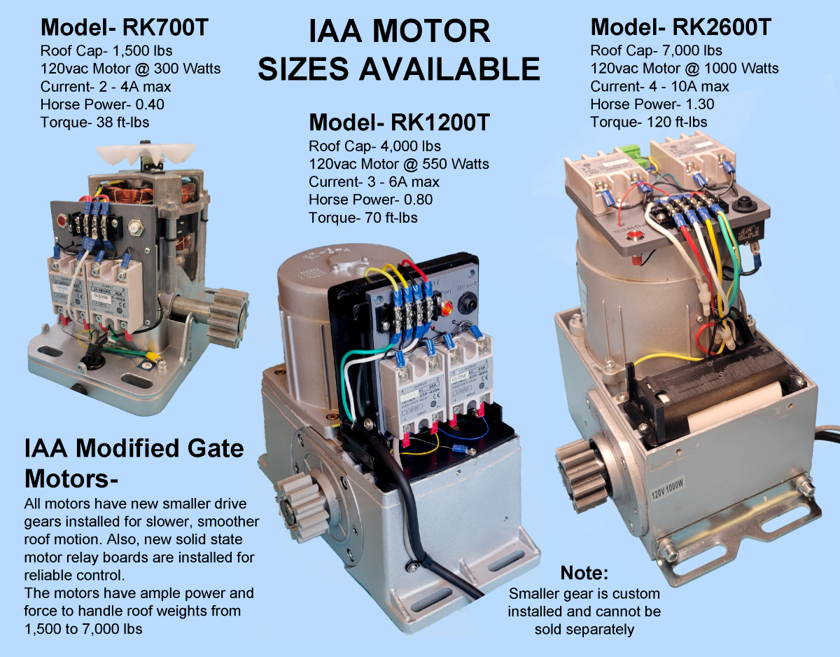 observatory motors complete roll off roof system