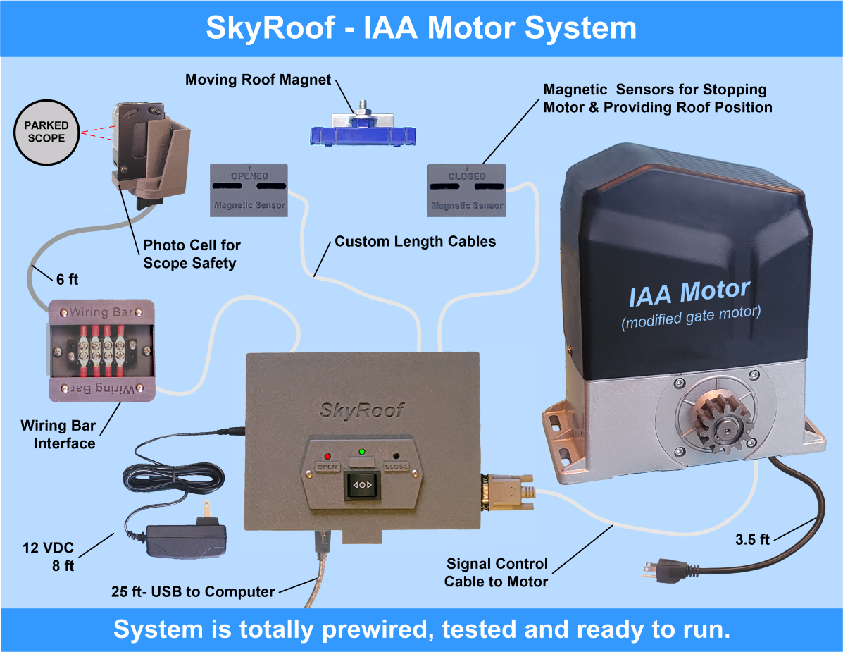 complete roll off roof system observatory motor